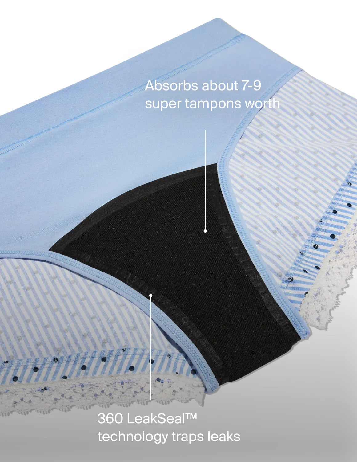 | Blu a righe con pois
