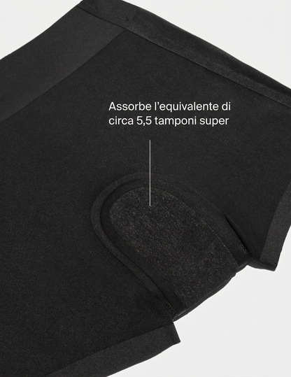Assorbe l'equivalente di circa 5,5 tamponi super